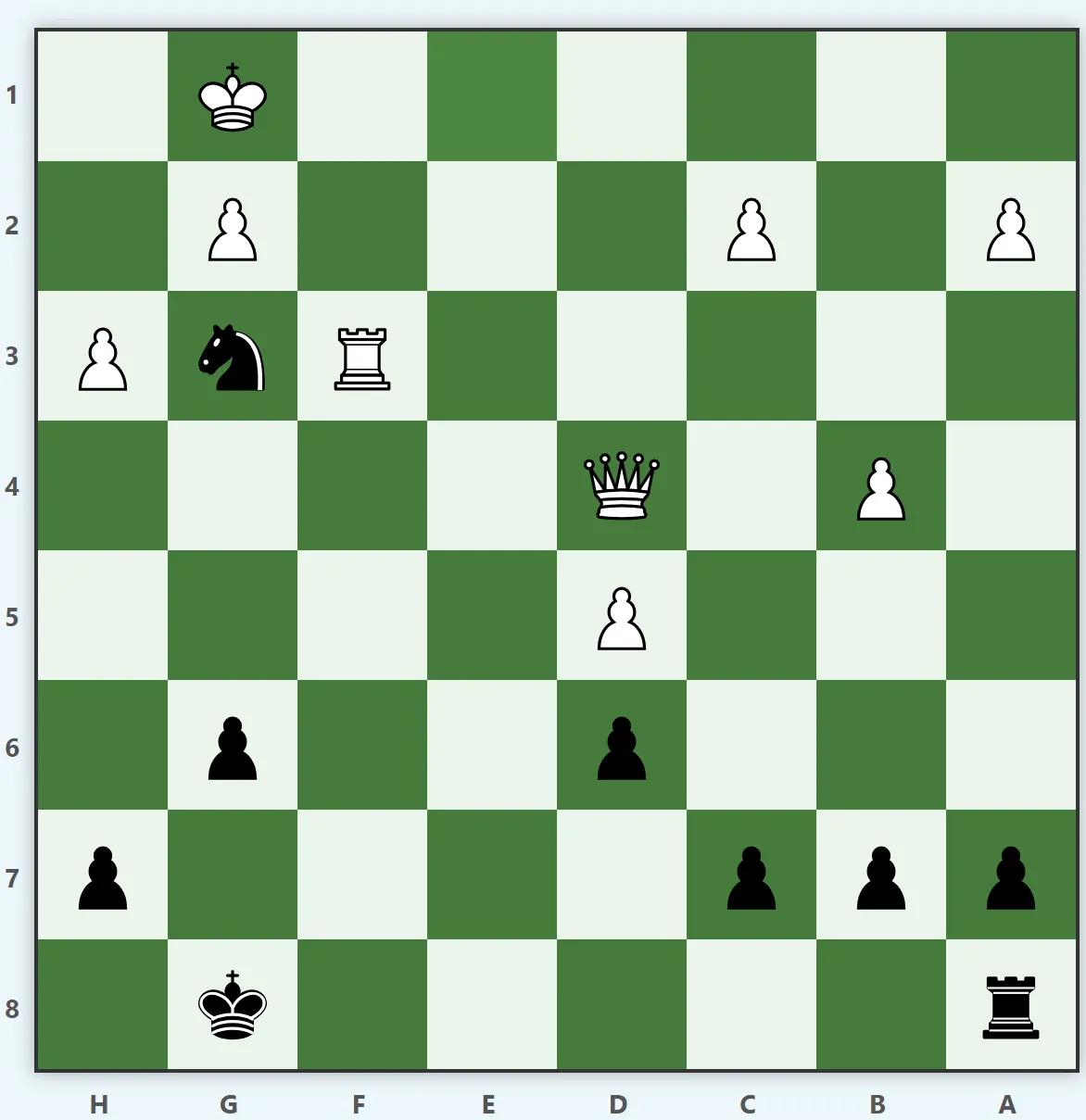Chess Puzzles
