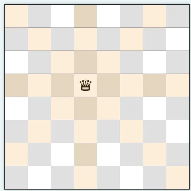 N-Queens Puzzle